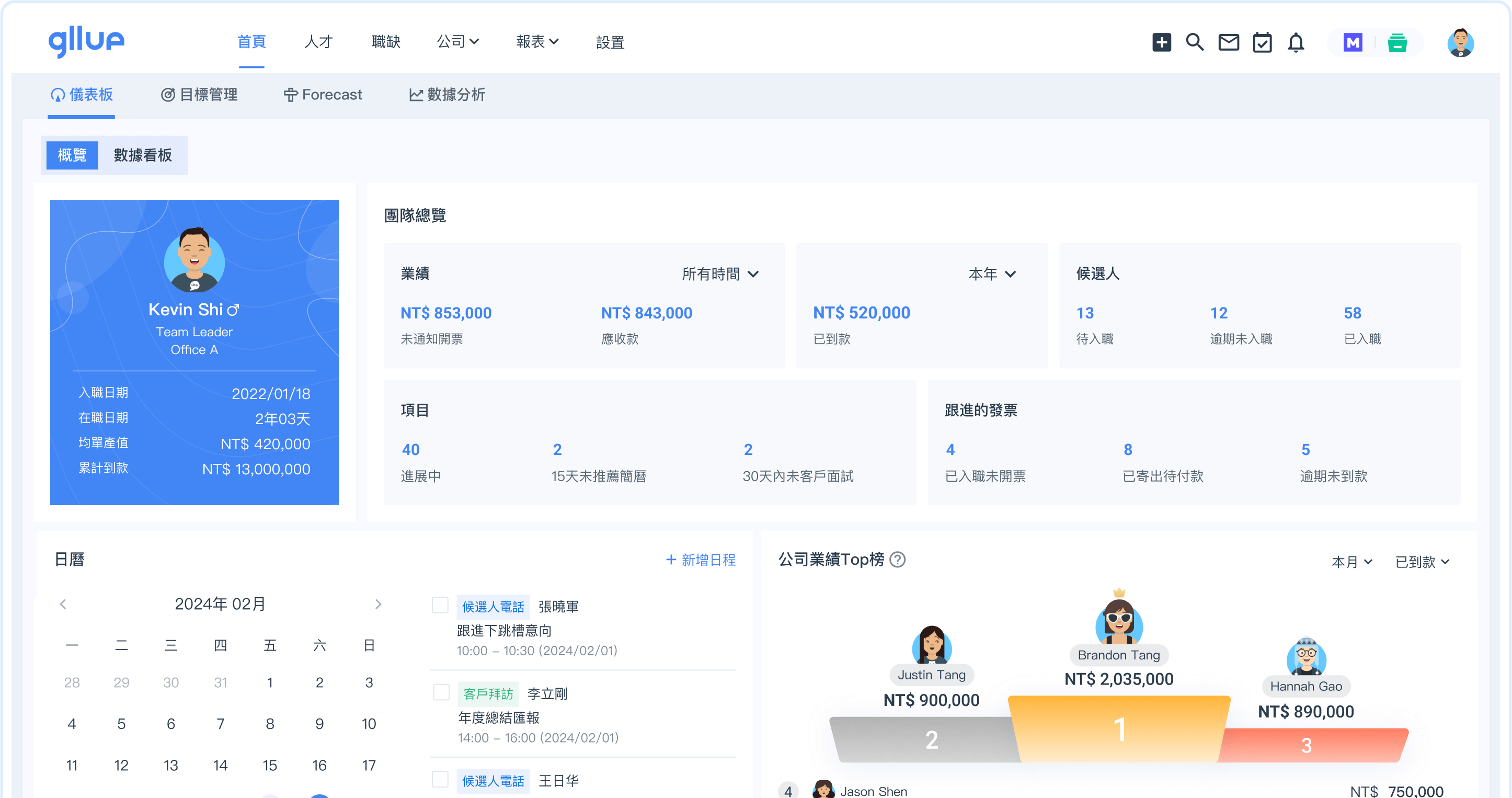 Gllue 谷露- 協助獵頭事業，為卓越業績設計